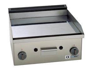 9509